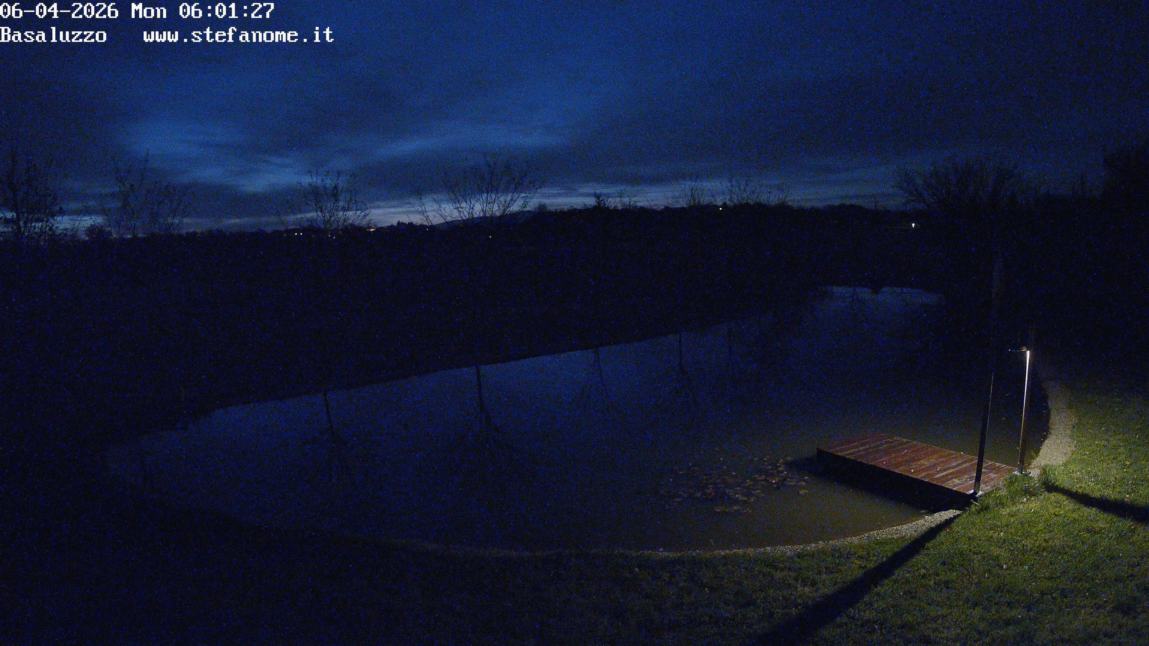 Ops ! Basacam 7 assente o in fase di aggiornamento