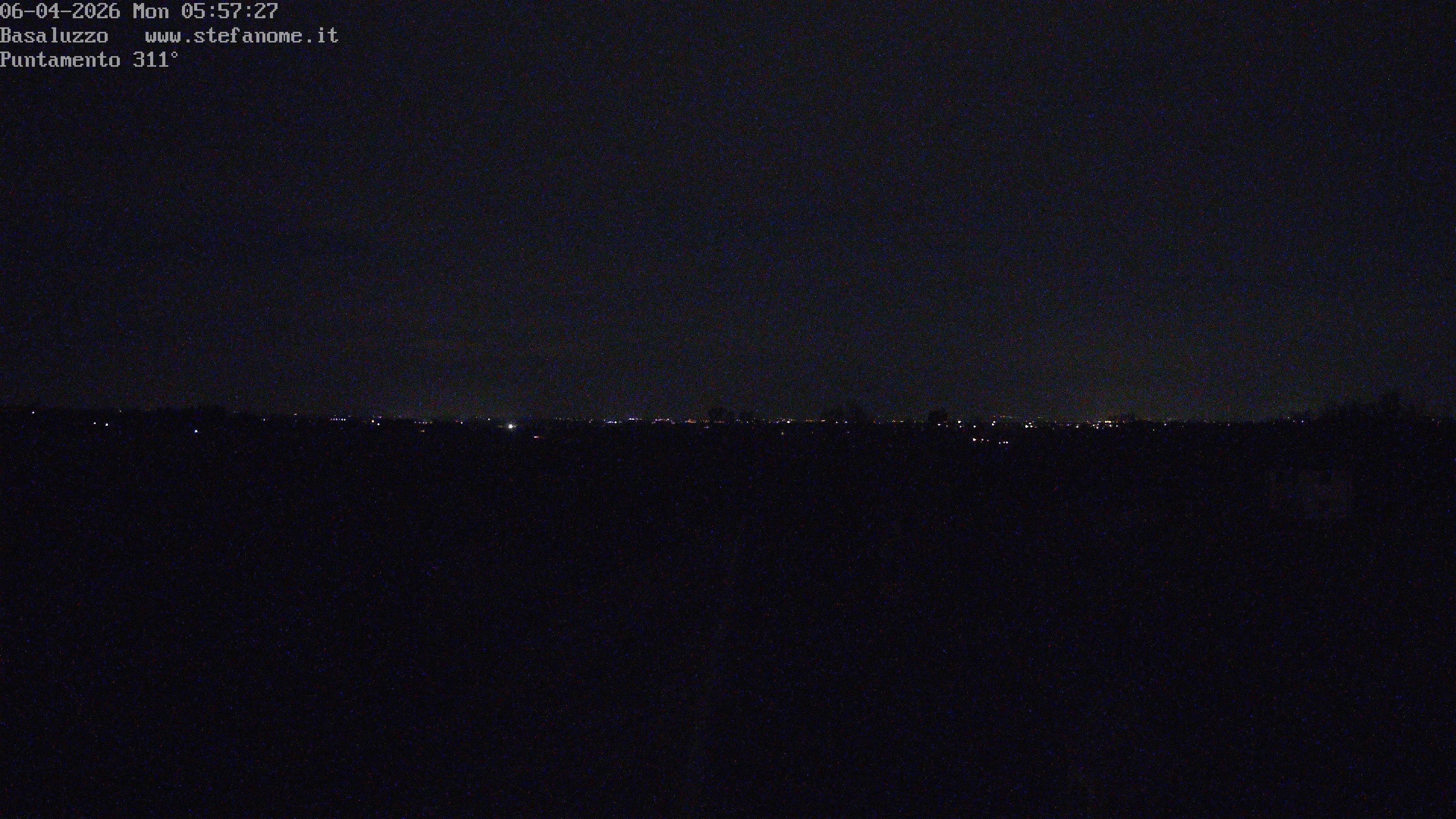 Ops ! Basacam Tetto assente o in fase di aggiornamento