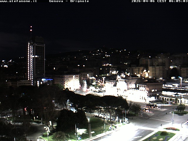 Ops ! Brignolecam assente o in fase di aggiornamento